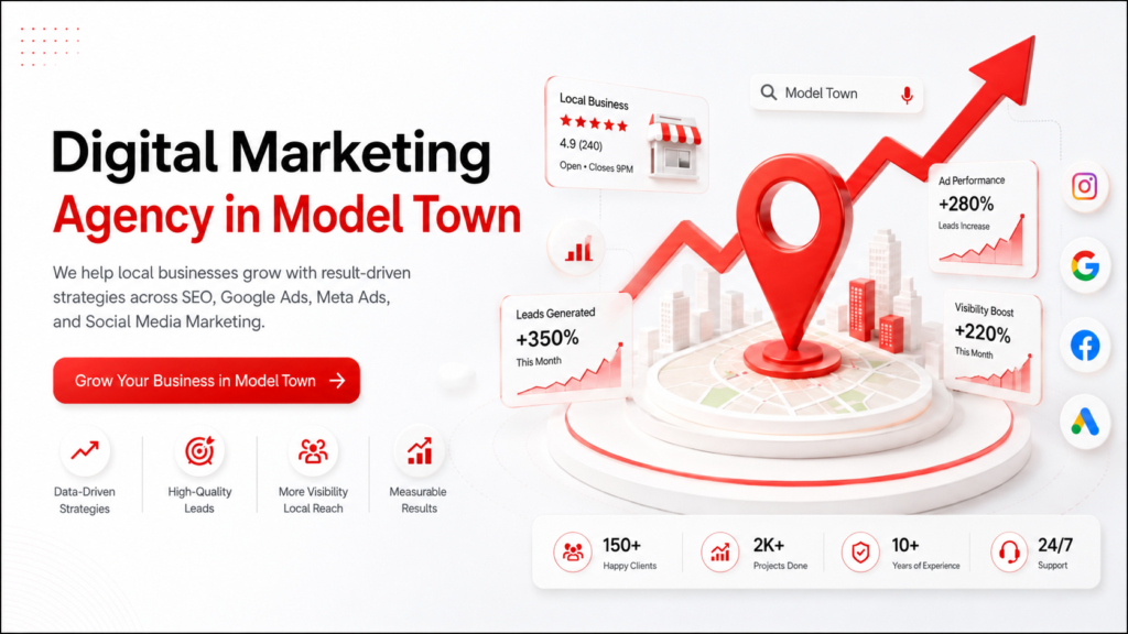 Digital Marketing Agency in Trinagar